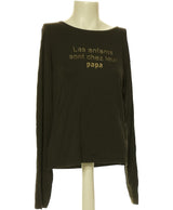 173871 Tops et t-shirts LA FEE MARABOUTEE Occasion Once Again Friperie en ligne