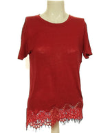 174534 Tops et t-shirts THE KOOPLES Occasion Once Again Friperie en ligne