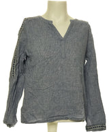 175216 Chemises et blouses BURTON Occasion Once Again Friperie en ligne