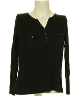 175217 Tops et t-shirts 1.2.3 Occasion Once Again Friperie en ligne