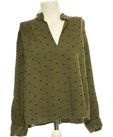 175354 Tops et t-shirts ZARA Occasion Once Again Friperie en ligne
