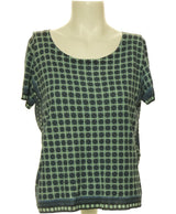 175457 Tops et t-shirts TWIN-SET SIMONA BARBIERI Occasion Once Again Friperie en ligne