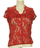 175478 Tops et t-shirts SYM Occasion Once Again Friperie en ligne