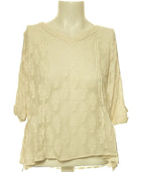 175827 Chemises et blouses KOOKAI Occasion Once Again Friperie en ligne