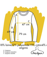 176229 Pulls et gilets GUESS Occasion Vêtement occasion seconde main