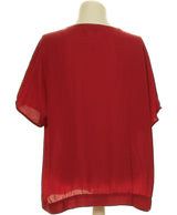 176958 Chemises et blouses 1.2.3 Occasion Vêtement occasion seconde main