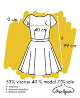 177562 Robes 1.2.3 Occasion Vêtement occasion seconde main