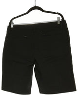177581 Shorts et bermudas PUMA Occasion Vêtement occasion seconde main