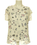 178948 Tops et t-shirts SANDRO Occasion Once Again Friperie en ligne