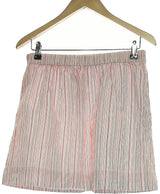 179139 Jupes GAP Occasion Once Again Friperie en ligne