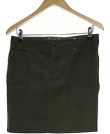 179231 Jupes CACHE CACHE Occasion Once Again Friperie en ligne