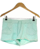 179580 Shorts et bermudas BERSHKA Occasion Once Again Friperie en ligne
