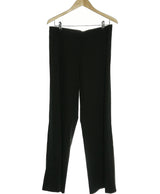 179959 Pantalons et pantacourts SISLEY Occasion Once Again Friperie en ligne