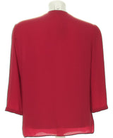 181720 Chemises et blouses 1.2.3 Occasion Vêtement occasion seconde main