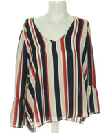 182218 Chemises et blouses ETAM Occasion Once Again Friperie en ligne
