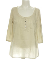 182950 Chemises et blouses DDP Occasion Once Again Friperie en ligne