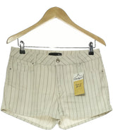 183877 Shorts et bermudas ETAM Occasion Once Again Friperie en ligne