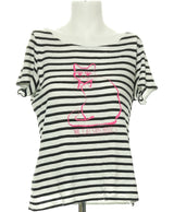 184144 Tops et t-shirts 1.2.3 Occasion Once Again Friperie en ligne