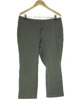 184197 Pantalons et pantacourts DAMART Occasion Once Again Friperie en ligne