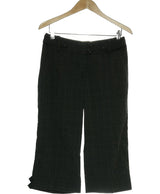 184459 Pantalons et pantacourts H&M Occasion Once Again Friperie en ligne
