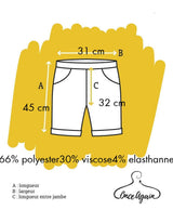 184609 Shorts et bermudas CACHE CACHE Occasion Vêtement occasion seconde main