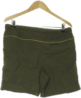 184861 Shorts et bermudas COLUMBIA Occasion Vêtement occasion seconde main