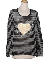 185214 Tops et t-shirts MOLLY BRACKEN Occasion Once Again Friperie en ligne