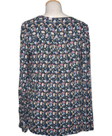 185283 Chemises et blouses ETAM Occasion Vêtement occasion seconde main