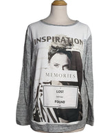 185456 Pulls et gilets PIMKIE Occasion Once Again Friperie en ligne