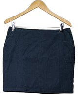 185637 Jupes AUTRE TON Occasion Once Again Friperie en ligne