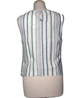 185741 Tops et t-shirts CAMAIEU Occasion Vêtement occasion seconde main