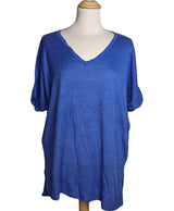 185748 Tops et t-shirts GERARD DAREL Occasion Once Again Friperie en ligne