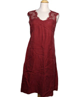 185830 Robes COMPTOIR DES COTONNIERS Occasion Once Again Friperie en ligne