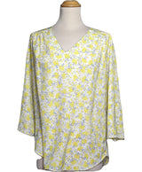 185906 Chemises et blouses MAMOUCHKA Occasion Once Again Friperie en ligne