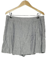 186940 Shorts et bermudas PROMOD Occasion Vêtement occasion seconde main