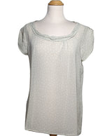 187140 Tops et t-shirts BENETTON Occasion Once Again Friperie en ligne