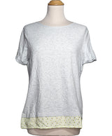 187171 Tops et t-shirts INTIMISSIMI Occasion Once Again Friperie en ligne