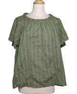 187269 Tops et t-shirts PROMOD Occasion Once Again Friperie en ligne