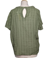187269 Tops et t-shirts PROMOD Occasion Vêtement occasion seconde main