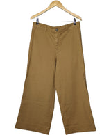 187414 Pantalons et pantacourts H&M Occasion Once Again Friperie en ligne