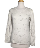 187539 Pulls et gilets ARMAND THIERY Occasion Vêtement occasion seconde main
