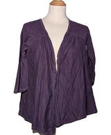 187613 Pulls et gilets ACTIVE WEAR Occasion Once Again Friperie en ligne