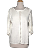 187617 Tops et t-shirts GERARD DAREL Occasion Once Again Friperie en ligne