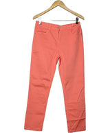 187986 Jeans BREAL Occasion Once Again Friperie en ligne