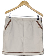 188004 Jupes CAMAIEU Occasion Once Again Friperie en ligne