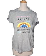 188058 Tops et t-shirts ZADIG ET VOLTAIRE Occasion Once Again Friperie en ligne
