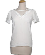 188274 Tops et t-shirts NAF NAF Occasion Once Again Friperie en ligne