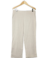 188411 Pantalons et pantacourts RINASCIMENTO Occasion Once Again Friperie en ligne