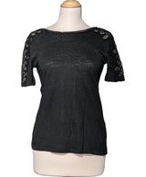 188725 Tops et t-shirts SANDRO Occasion Once Again Friperie en ligne