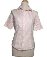 188803 Chemises et blouses MANGO Occasion Once Again Friperie en ligne